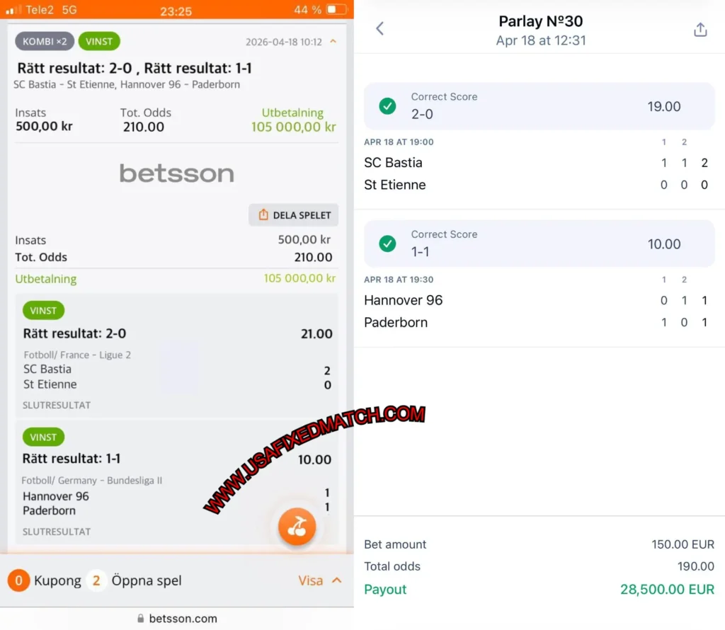 BETSSON SURE CORRECT SCORE ODDS BETSSON SURE CORRECT SCORE ODDS