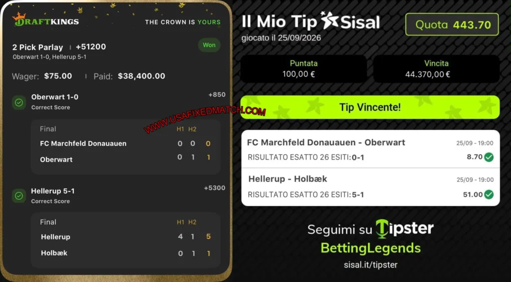 DRAFTKINGS SOCCER FIXED MATCHES DRAFTKINGS SOCCER FIXED MATCHES