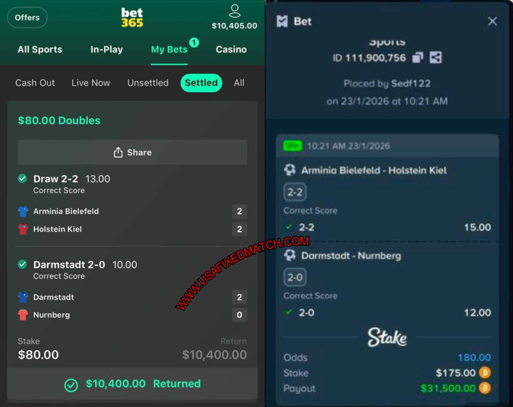 STAKE CORRECT FIXED MATCHES TIPS STAKE CORRECT FIXED MATCHES TIPS