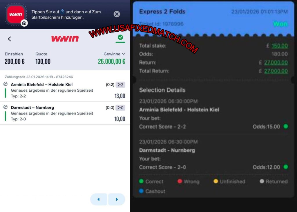 WWIN SURE FIXED BETTING TIPS WWIN SURE FIXED BETTING TIPS